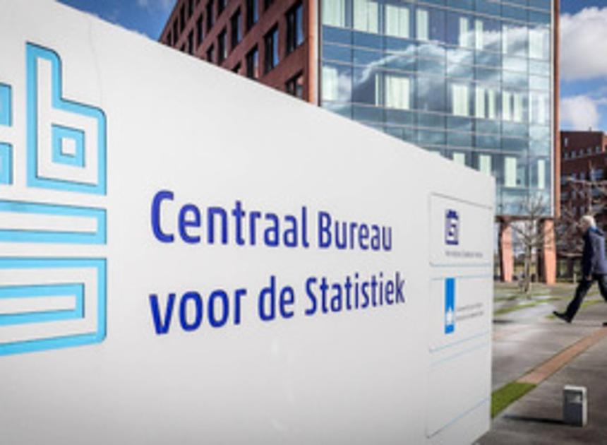 CBS komt met cijfers over economische groei en hoge inflatie in Nederland
